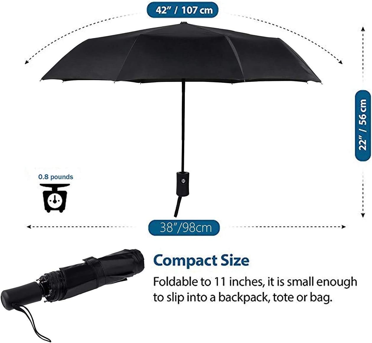 SOMBRILLA DE VIAJE RESISTENTE AL VIENTO, AUTOMÁTICO, LIGERO, IRROMPIBLE, DE GRAN EFICIENCIA, DE SY COMPACT - 3