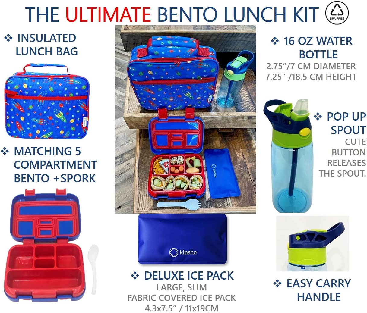 JUEGO DE LONCHERA BENTO, BOTELLA DE AGUA Y BOLSA DE HIELO - 2