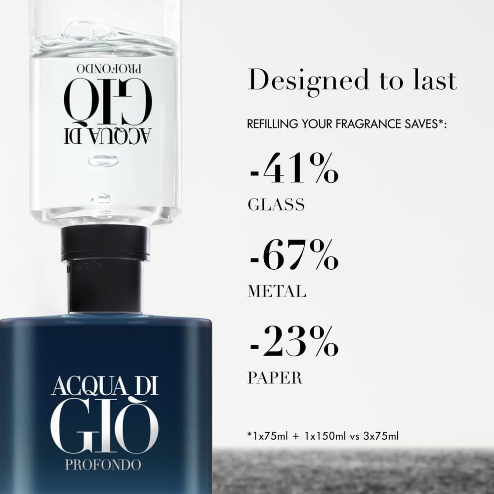 PERFUME ARMANI BEAUTY ACQUA DI GIÒ PROFONDO EDP HOMBRES 5 OZ / 150 ML - 3