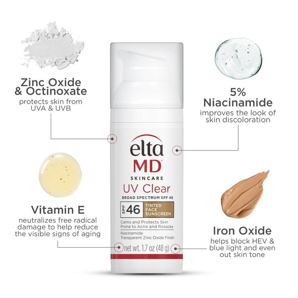 PROTECTOR SOLAR FACIAL TRANSPARENTE PACK 2 ELTAMD 1.7 OZ / 48 GR | UNTINTED Y TINTED - 4