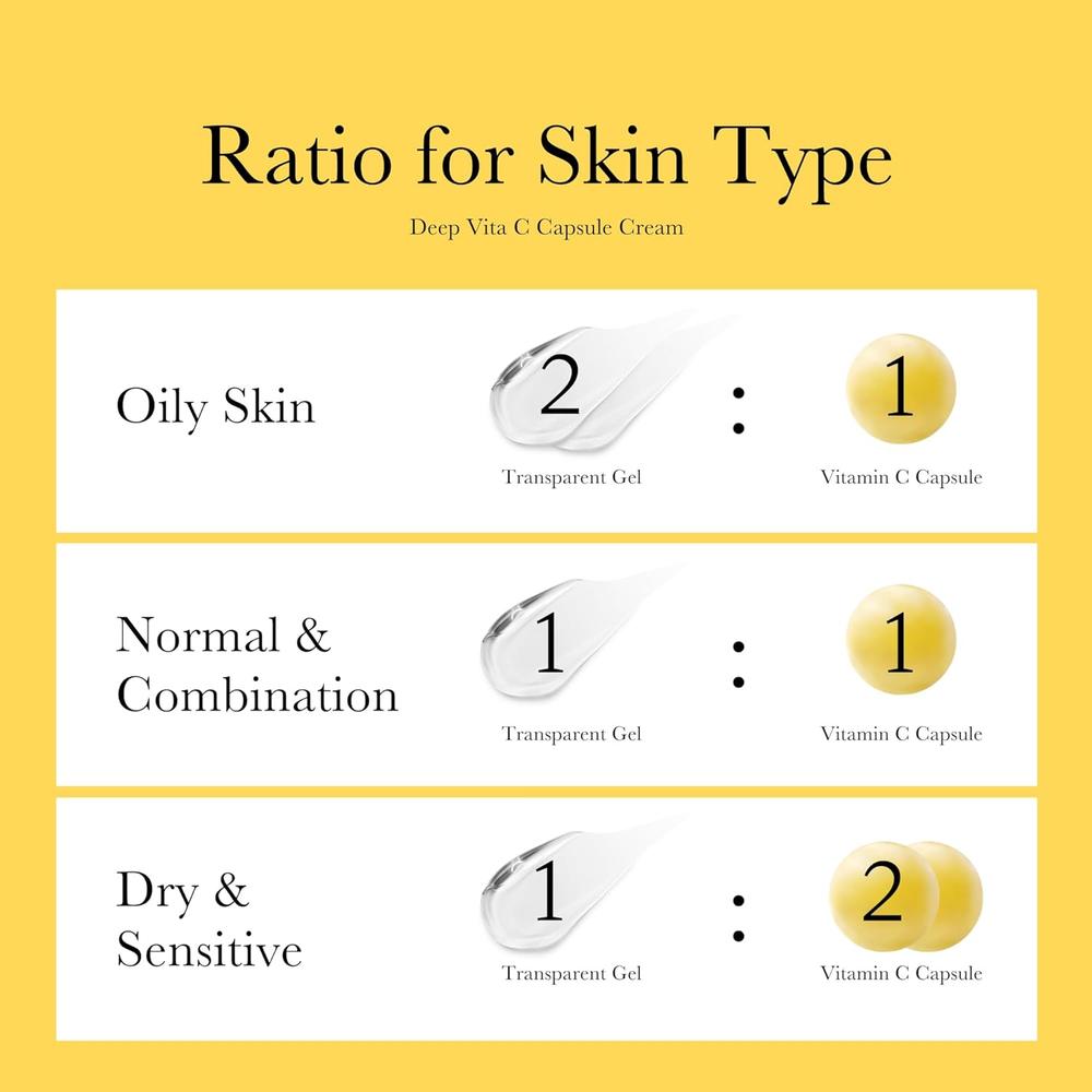 PACK HIDRATANTE FACIAL CÁPSULAS VITAMINA C Y COLÁGENO MEDICUBE - 4