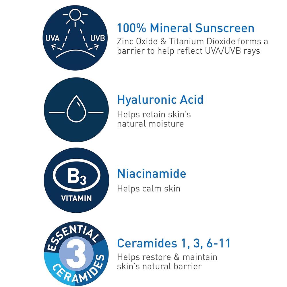 CERAVE PROTECTOR SOLAR FACIAL FPS 50 - 2.5 OZ / 75 ML - 4