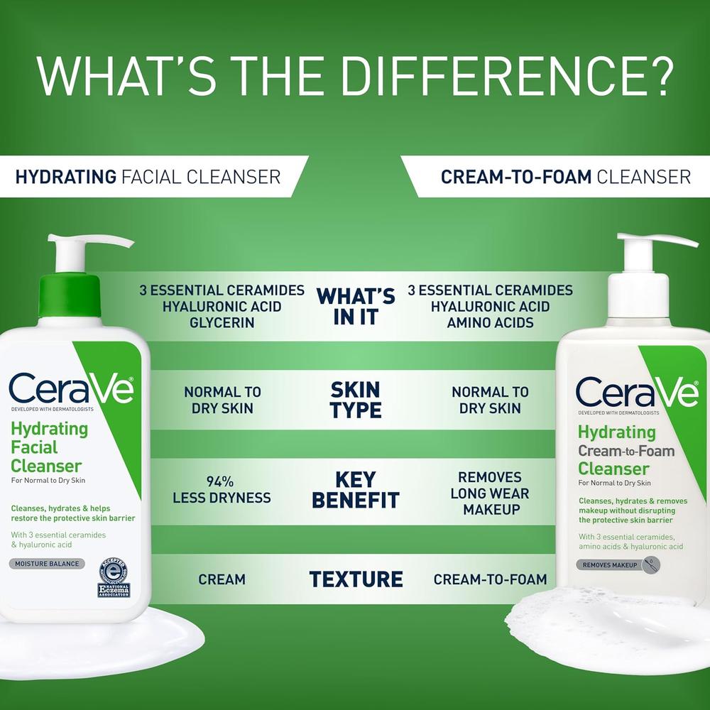 CERAVE LIMPIADOR FACIAL HIDRATANTE 19 OZ / 562 ML - 5