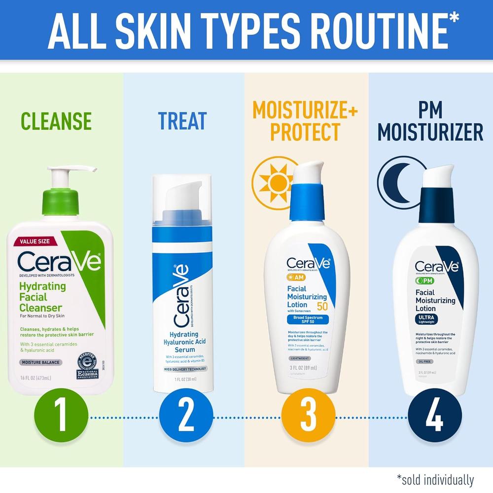 CERAVE LIMPIADOR FACIAL HIDRATANTE 8 OZ / 237 ML - 5