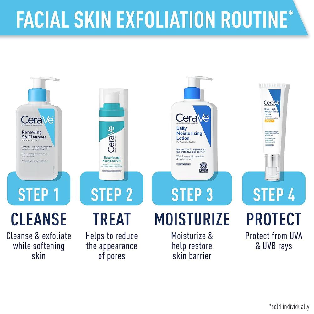 CERAVE LIMPIADOR RENOVADOR FACIAL 16 OZ / 473 ML - 5