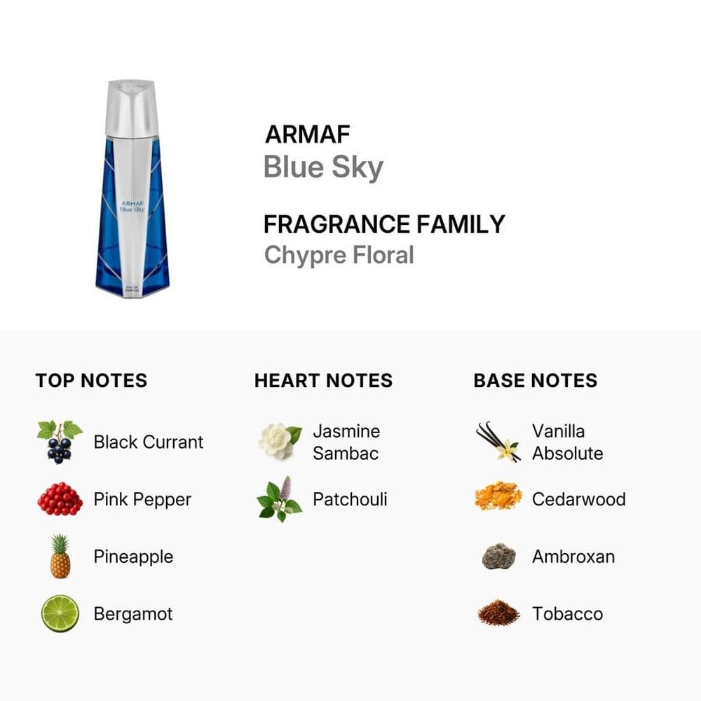 PERFUME ARMAF BLUE SKY EDP HOMBRE 3.6 OZ / 105 ML - 3