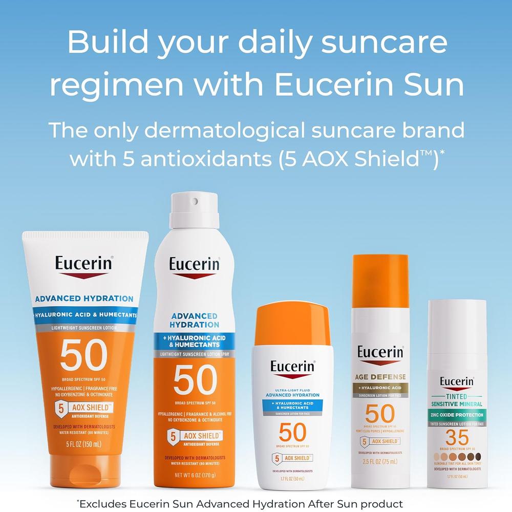 EUCERIN LOCIÓN AFTER SUN HIDRATANTE FACIAL Y CORPORAL 6.8 OZ / 200 ML - 4