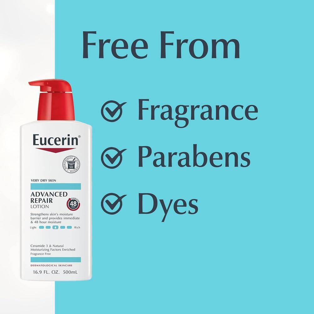 SET EUCERIN LOCIÓN CORPORAL REPARADORA Y LIMPIADOR FACIAL Y CORPORAL 500 ML Y 500 ML - 3