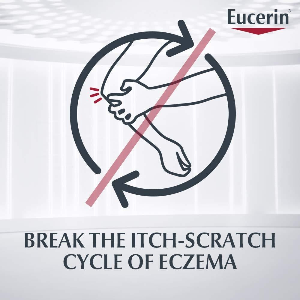 SET EUCERIN GEL DE DUCHA + CREMA ALIVIO DEL ECCEMA 384 ML + 142 ML - 4