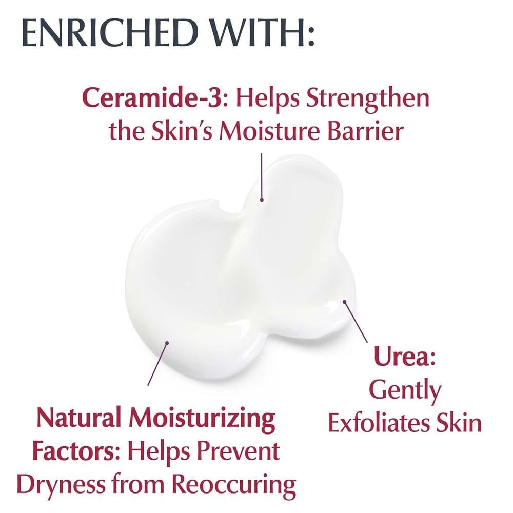 EUCERIN LOCIÓN CORPORAL CON UREA PARA PIEL MUY SECA 16.9 FL OZ / 500 ML - 4