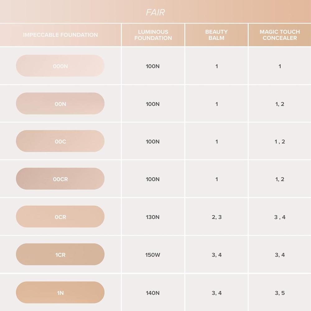 BASE MATTE EFECTO SEGUNDA PIEL ANASTASIA | 1CR - 4