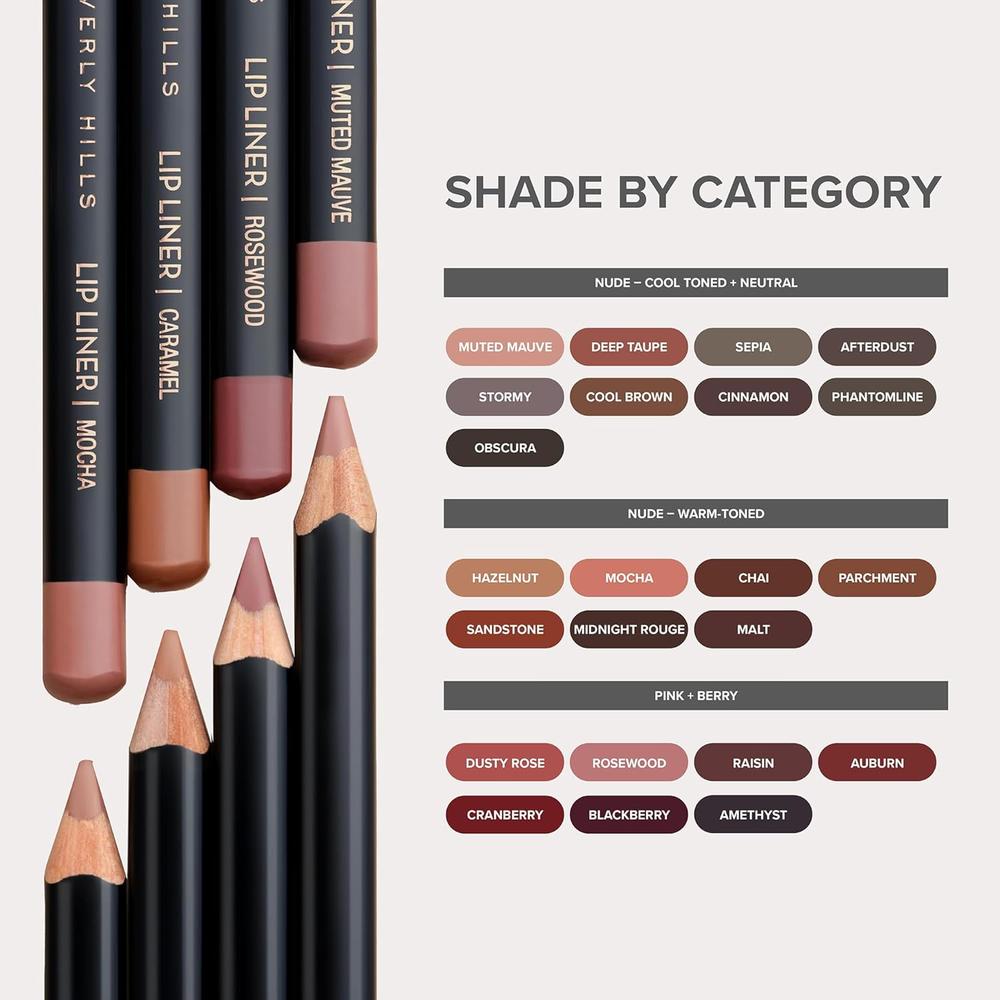 DELINEADOR DE LABIOS ANASTASIA | SEPIA - 5