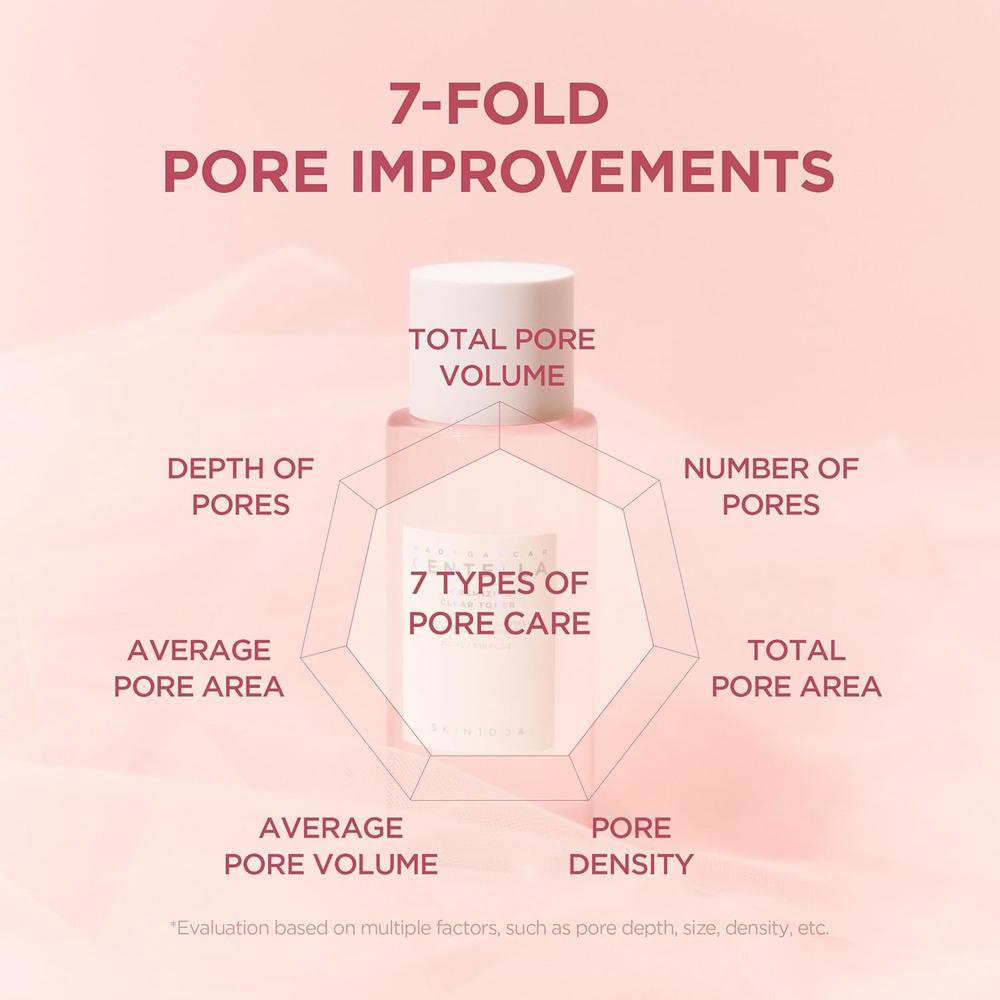TÓNICO FACIAL CENTELLA MADAGASCAR PURIFICANTE POROS SKIN1004 | 7.10 OZ / 210 ML - 3