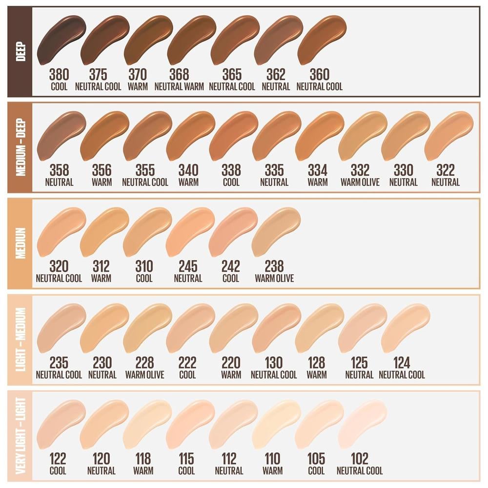 BASE DE MAQUILLAJE FIT ME MATTE + PORELESS MAYBELLINE - 3
