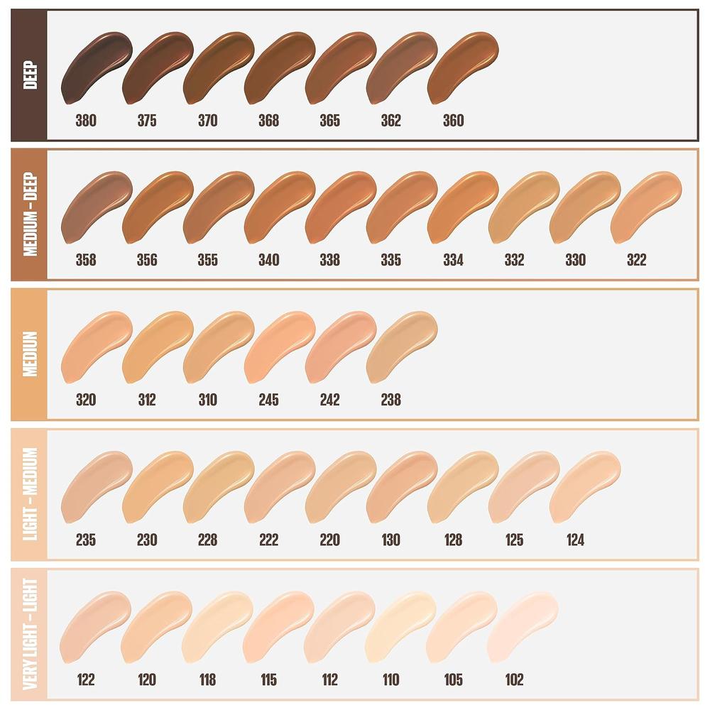 BASE DE MAQUILLAJE FIT ME MATTE + PORELESS MAYBELLINE - 4