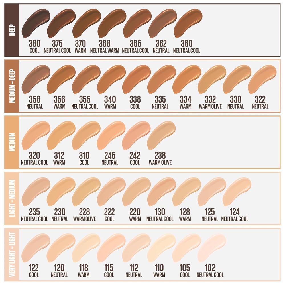 BASE DE MAQUILLAJE FIT ME MATTE + PORELESS MAYBELLINE - 4