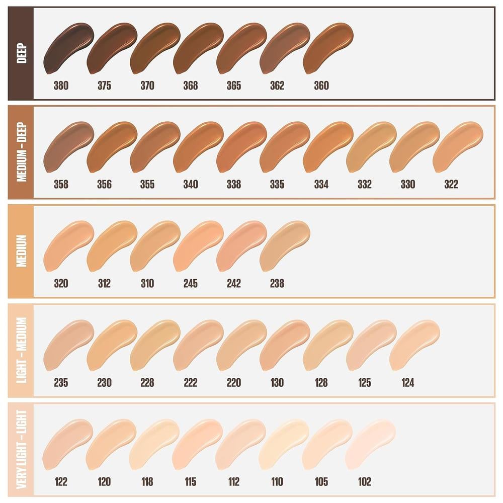 BASE DE MAQUILLAJE FIT ME MATTE + PORELESS MAYBELLINE - 4