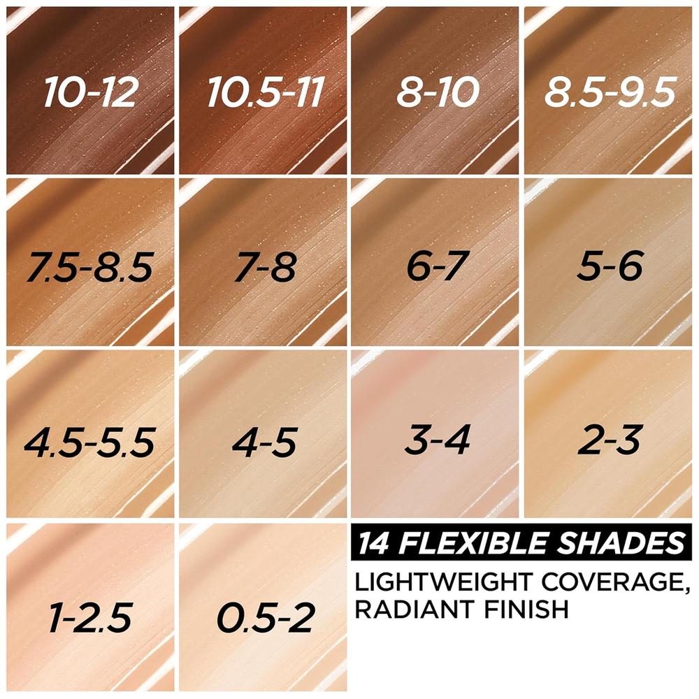 BASE SÉRUM TRUE MATCH NUDE L’ORÉAL - 3
