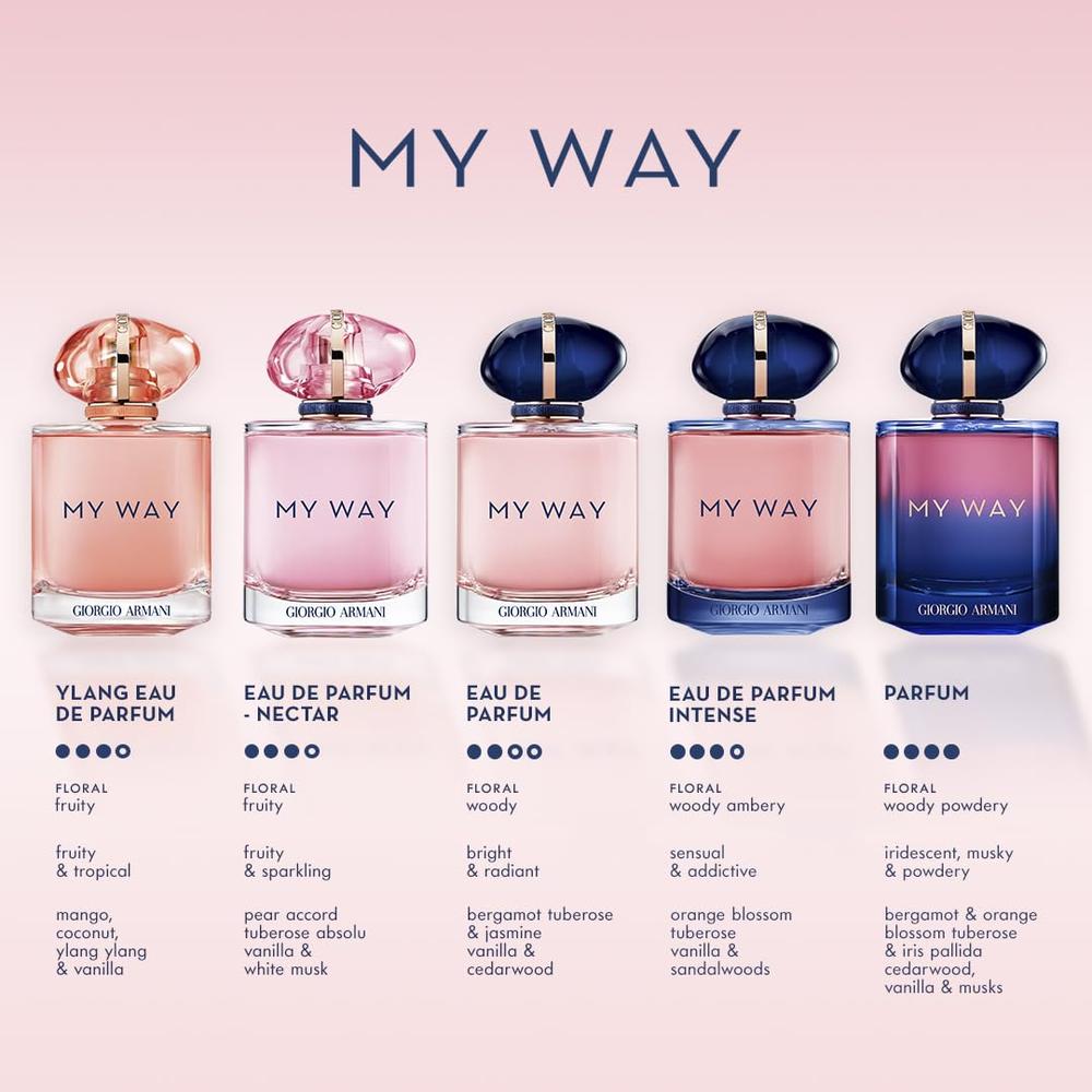 SET PERFUME ARMANI MY WAY EDP MUJER 3 PZS - 4