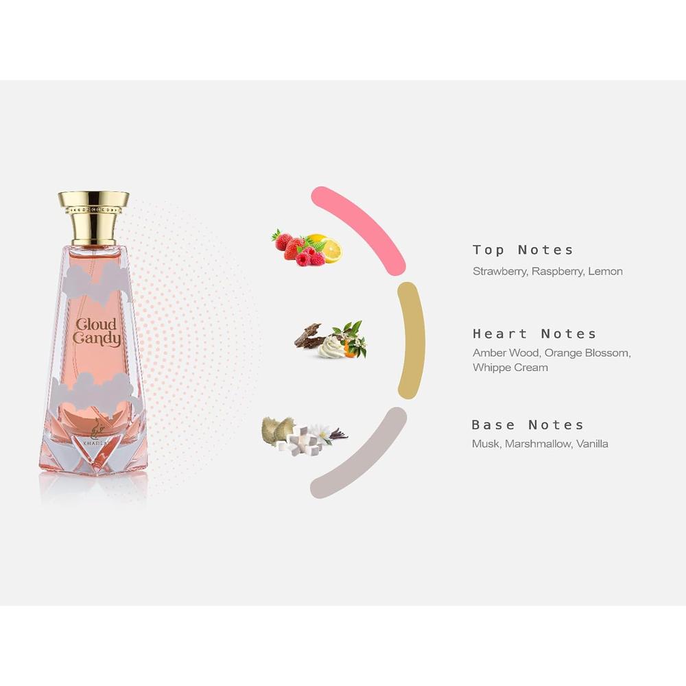 PERFUME KHADLAJ CLOUD CANDY EDP UNISEX 3.4 OZ / 100 ML - 3