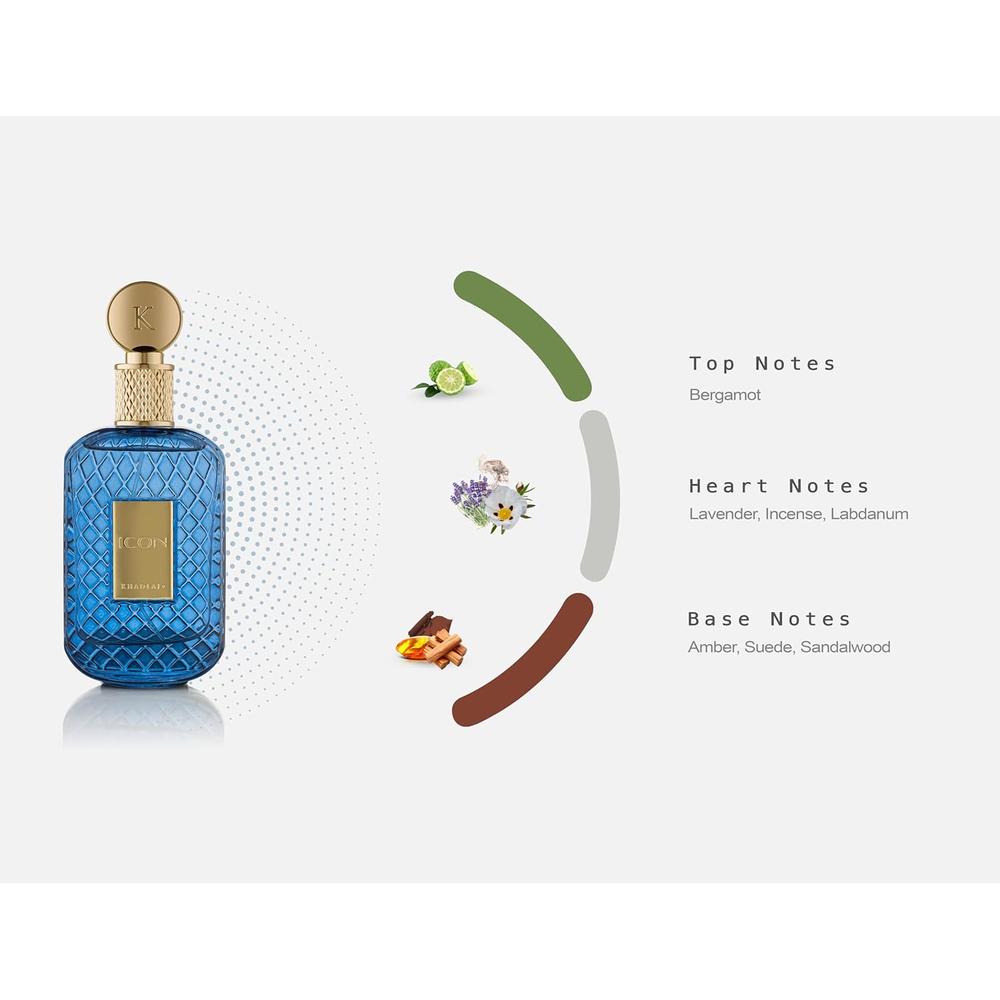 PERFUME KHADLAJ ICON EDP HOMBRE 3.4 OZ / 100 ML - 5