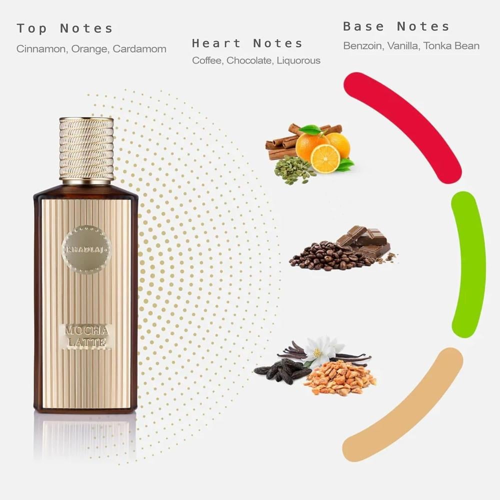 PERFUME KHADLAJ MOCHA LATTE EDP UNISEX 3.4 OZ / 100 ML - 2