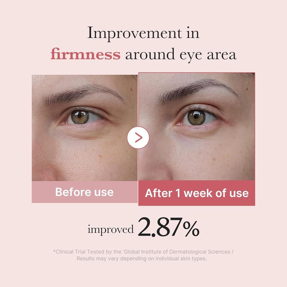 SÉRUM CONTORNO DE OJOS MEDICUBE SALMON PINK PEPTIDE EYE SERUM 1 OZ / 30 ML - 4