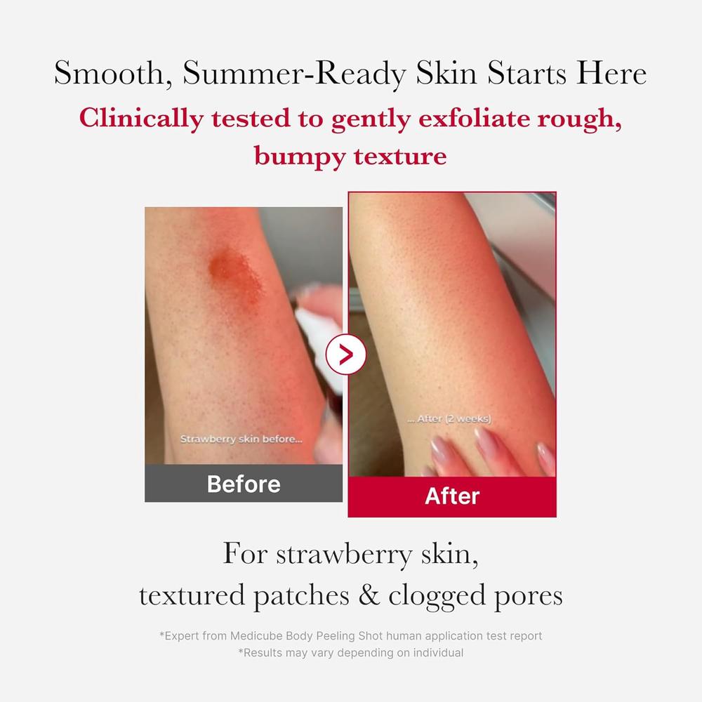 SPRAY CORPORAL MEDICUBE RED BODY PEELING SHOT 3.7 OZ / 110 ML - 2