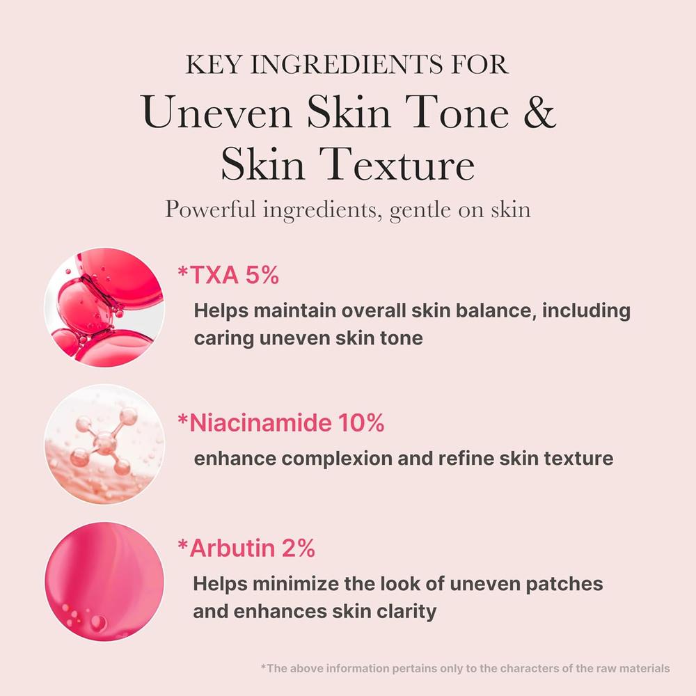 SUERO MEDICUBE TXA + NIACINAMIDE 15% SERUM 1 OZ / 30 ML - 4