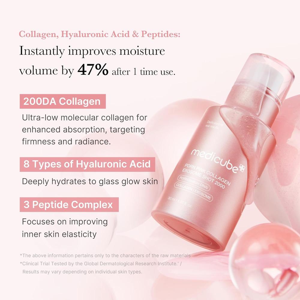 SUERO MEDICUBE EXOSOME SHOT PDRN PINK COLLAGEN 2000 PPM 1 OZ / 30 ML - 3