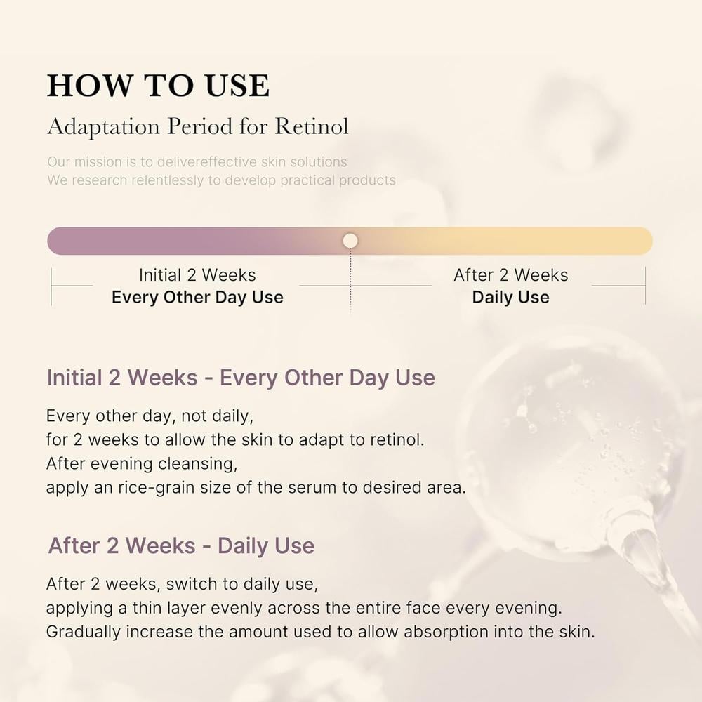 SUERO MEDICUBE DEEP REVIVING RETINOL SERUM 1 OZ / 30 ML - 4