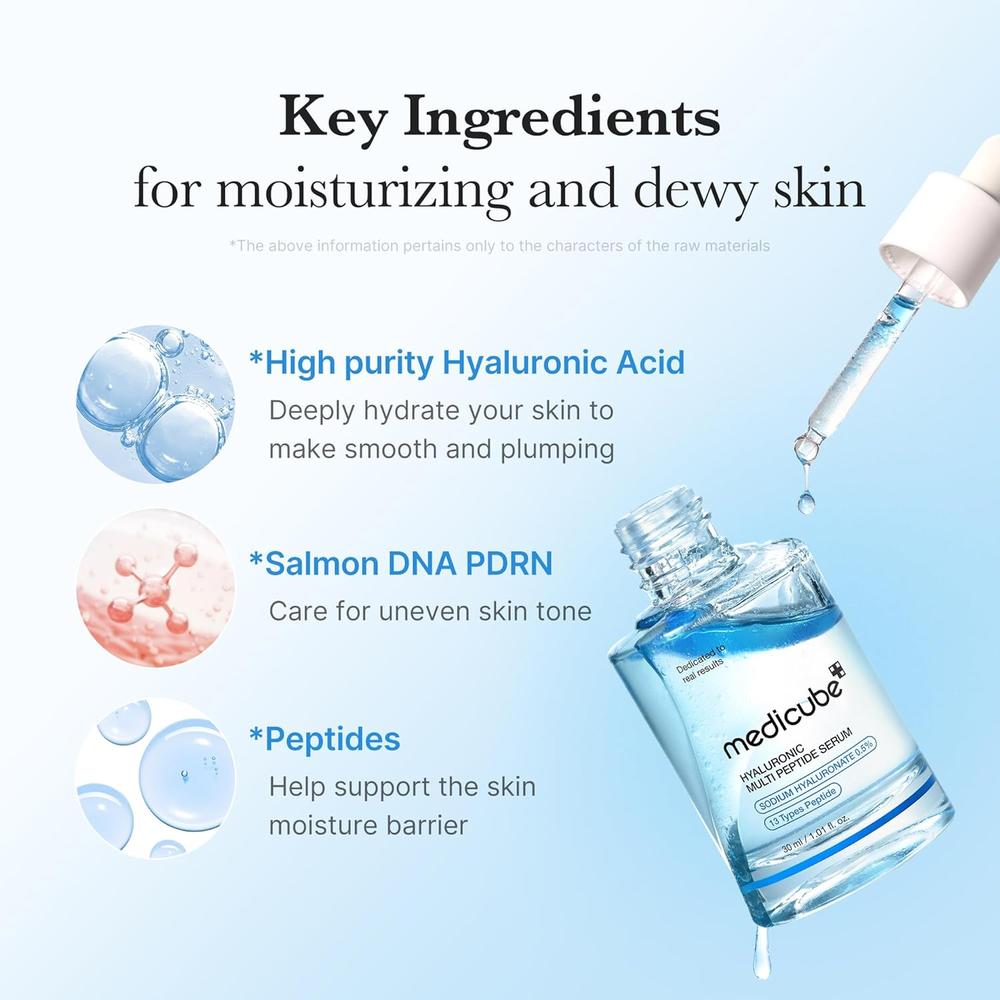 SUERO MEDICUBE HYALURONIC MULTI PEPTIDE SERUM 1 OZ / 30 ML - 3
