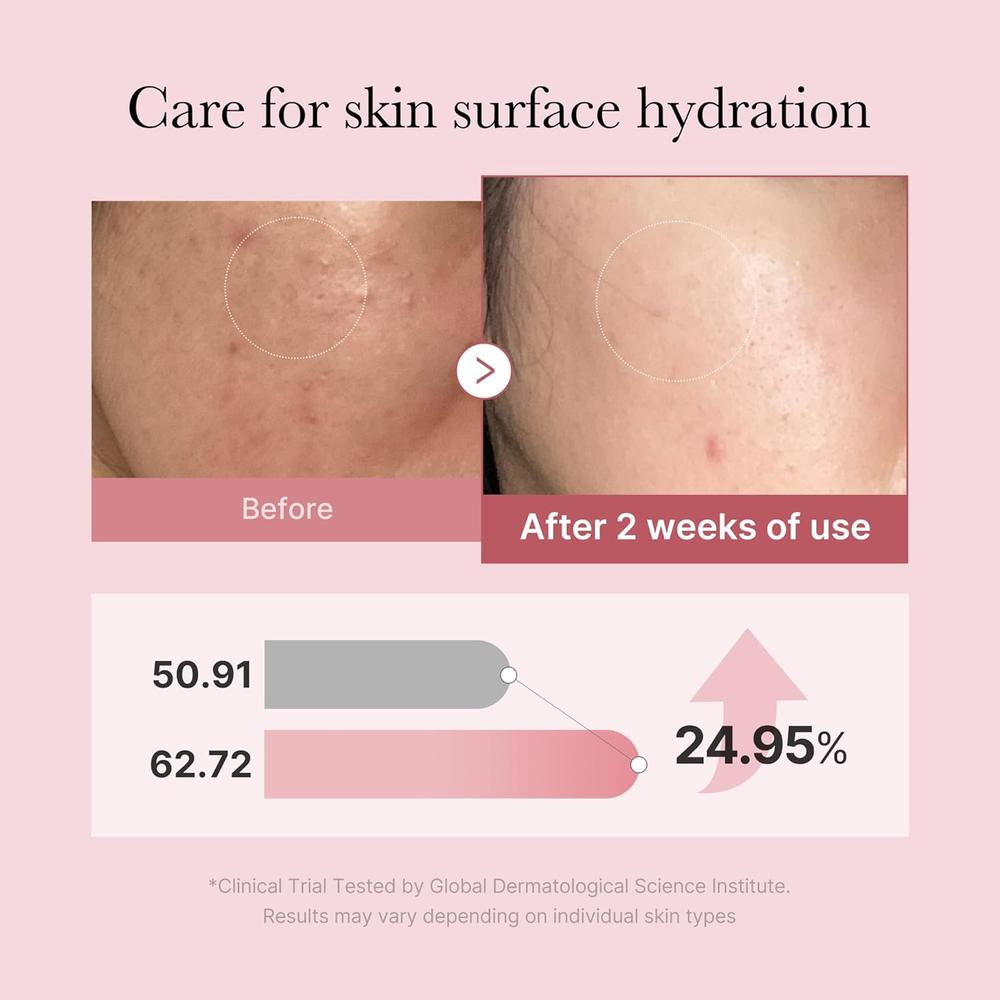SPRAY SERUM MEDICUBE SALMON PINK GLUTATHIONE SPRAY SERUM 3.4 OZ / 100 ML - 2