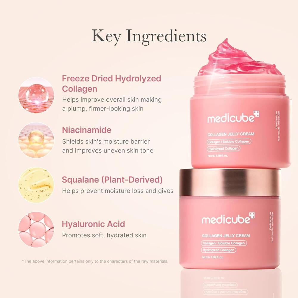 SET CREMA Y BRUMA FACIAL EN GEL MEDICUBE GLOW ANYTIME 2 PZS - 4