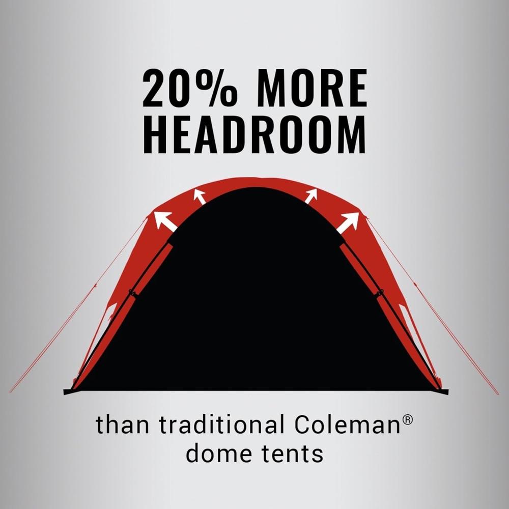 TIENDA DE CAMPAÑA COLEMAN DARK DOME PFAS FREE 8 PERSONAS - 6