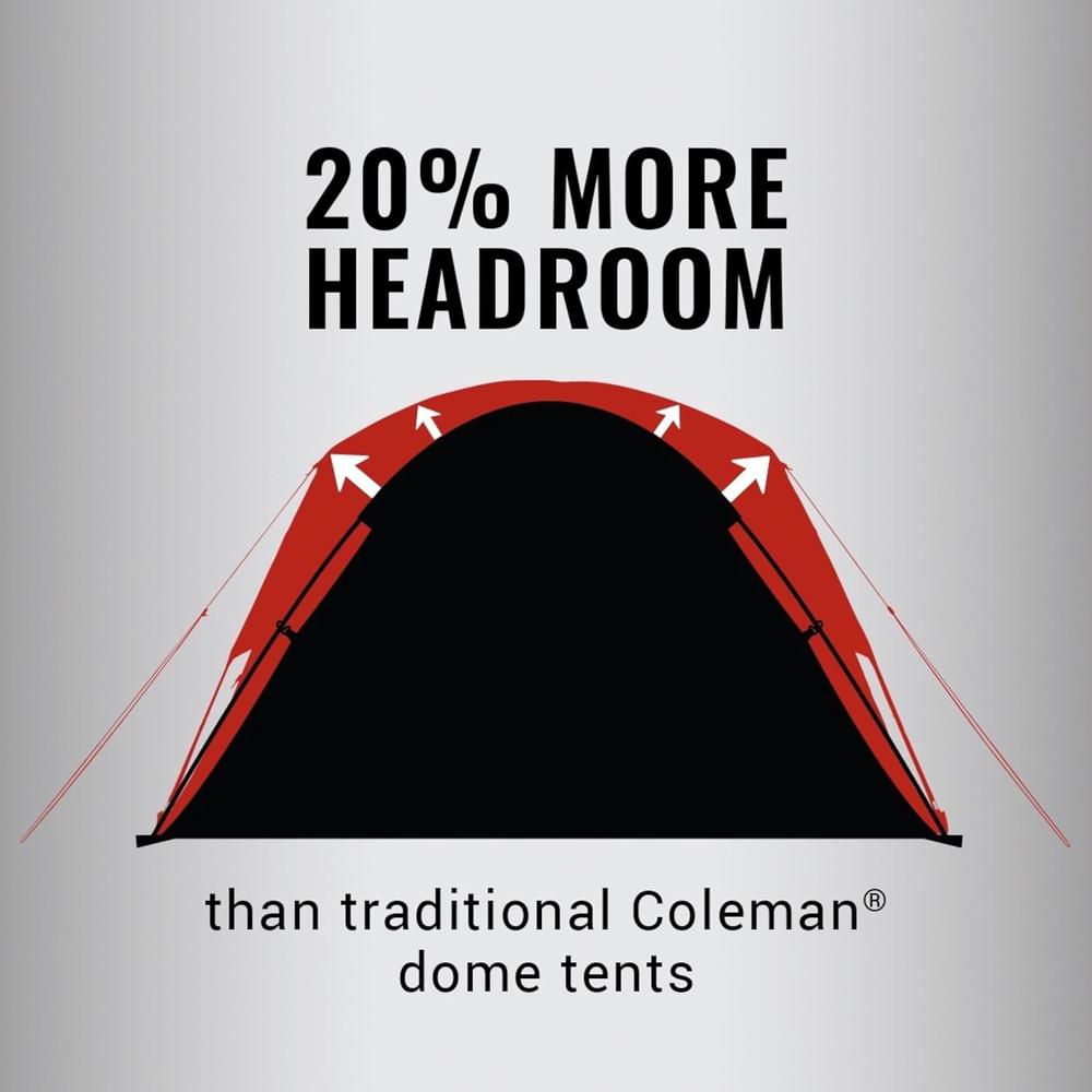 TIENDA DE CAMPAÑA COLEMAN SKYDOME PFAS FREE 2 PERSONAS AZUL - 5