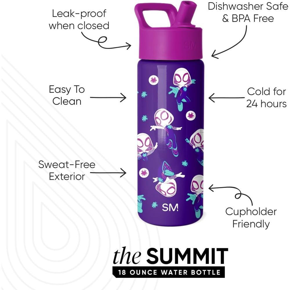 MARVEL SPIDER-GWEN BOTELLA DE AGUA SUMMIT 532 ML / 18 OZ - 3