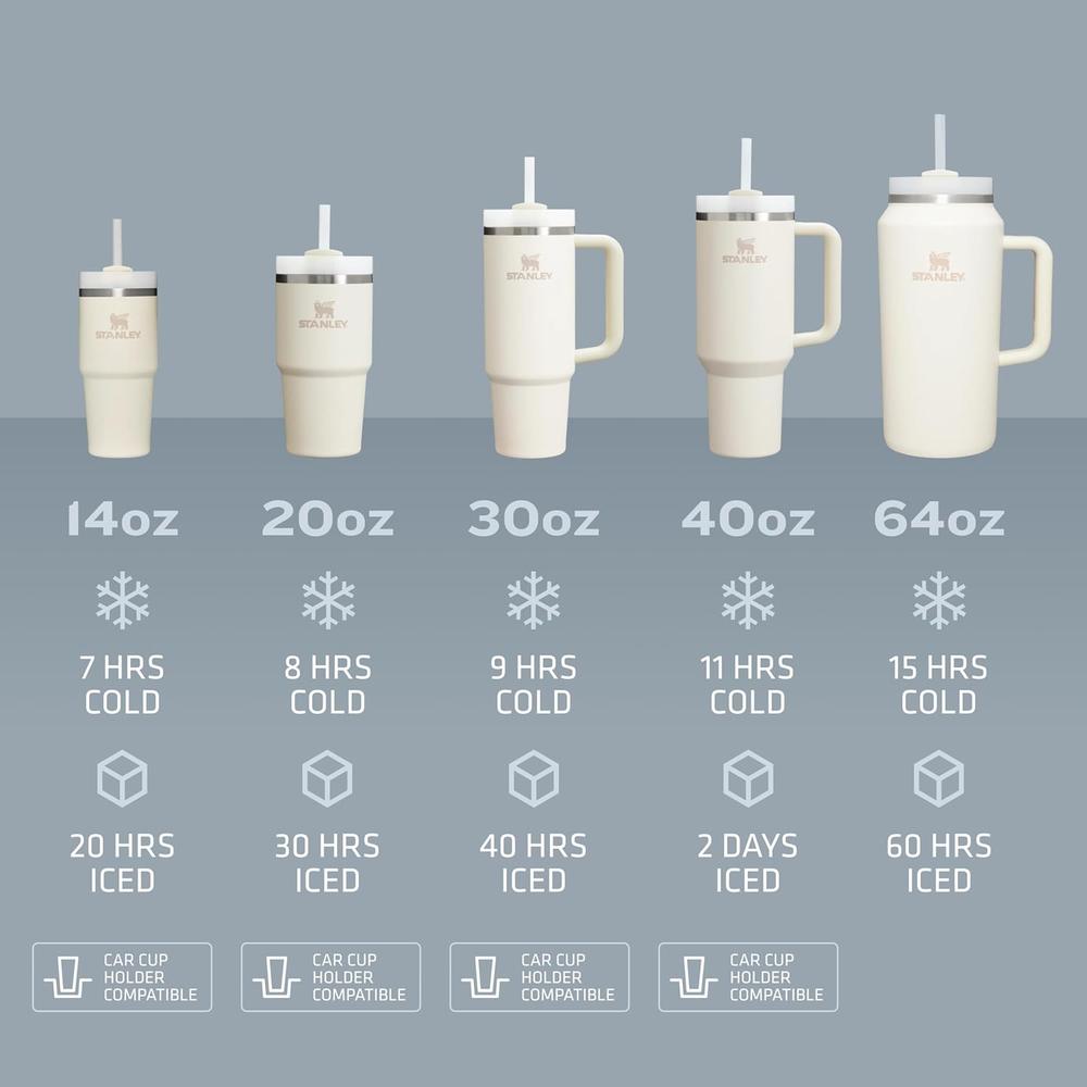 STANLEY VASO QUENCHER H2.0 FLOWSTATE 64 OZ / 1.89 L| GRIS - 5