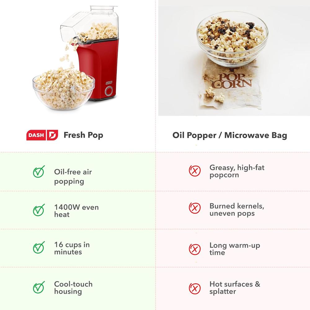 MÁQUINA DE PALOMITAS DASH FRESH POP 16 TAZAS | ROJO - 6