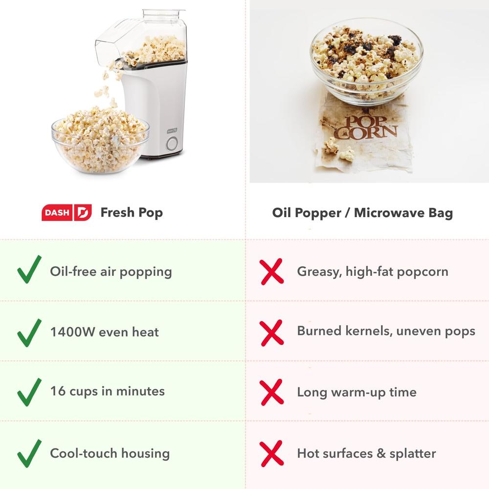 MÁQUINA DE PALOMITAS DASH FRESH POP 16 TAZAS | BLANCO - 6