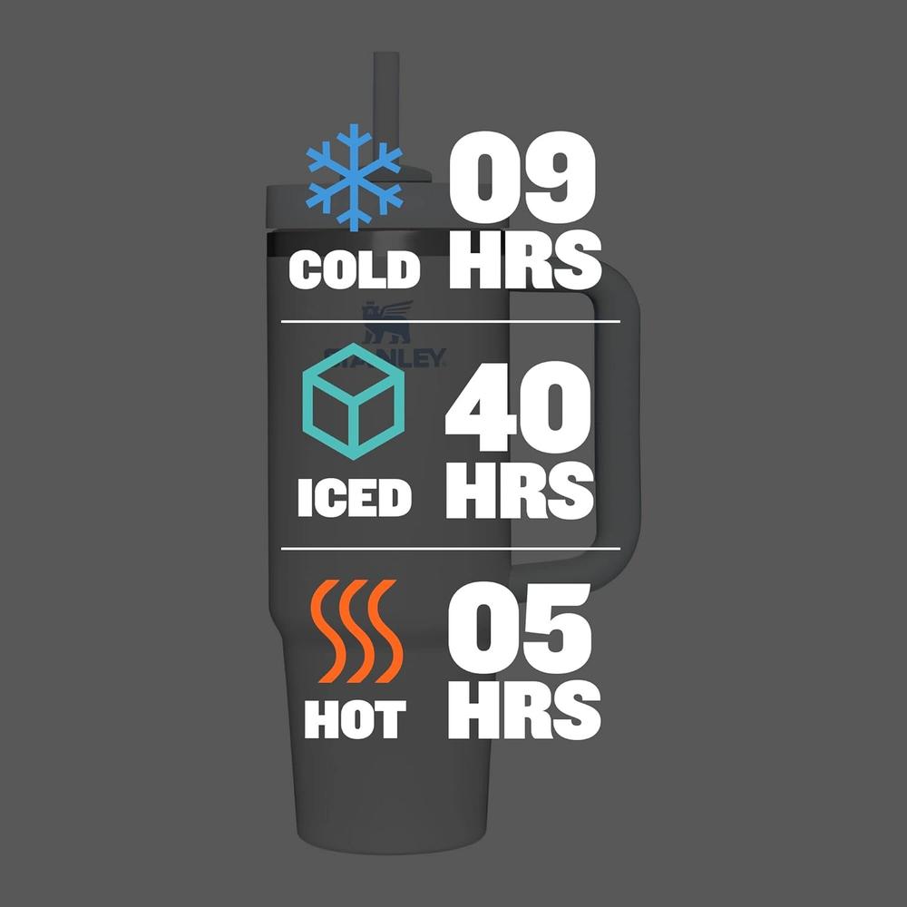 STANLEY QUENCHER H2.0 FLOWSTATE TUMBLER 30 OZ AGAVE - 4