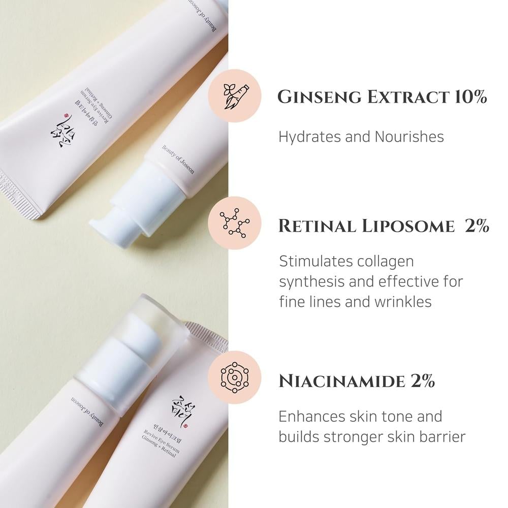 BEAUTY OF JOSEON | SÉRUM DE OJOS REVIVE CON RETINAL Y NIACINAMIDA 1 OZ - 2