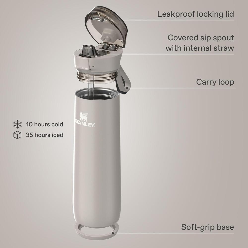 STANLEY FLOWSTATE SPRING BOTTLE 591 ML BLOSSOM PLAID - 5