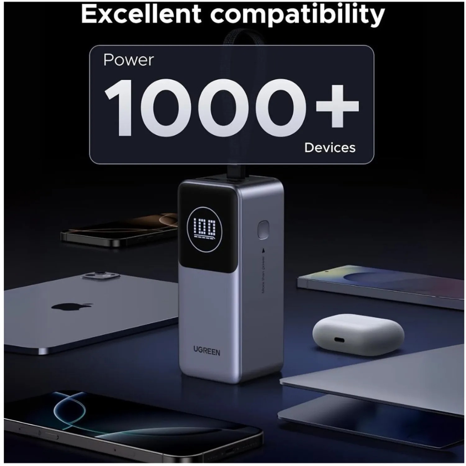 UGREEN NEXODE POWER BANK 20000MAH 130W CON CABLE USB - 8