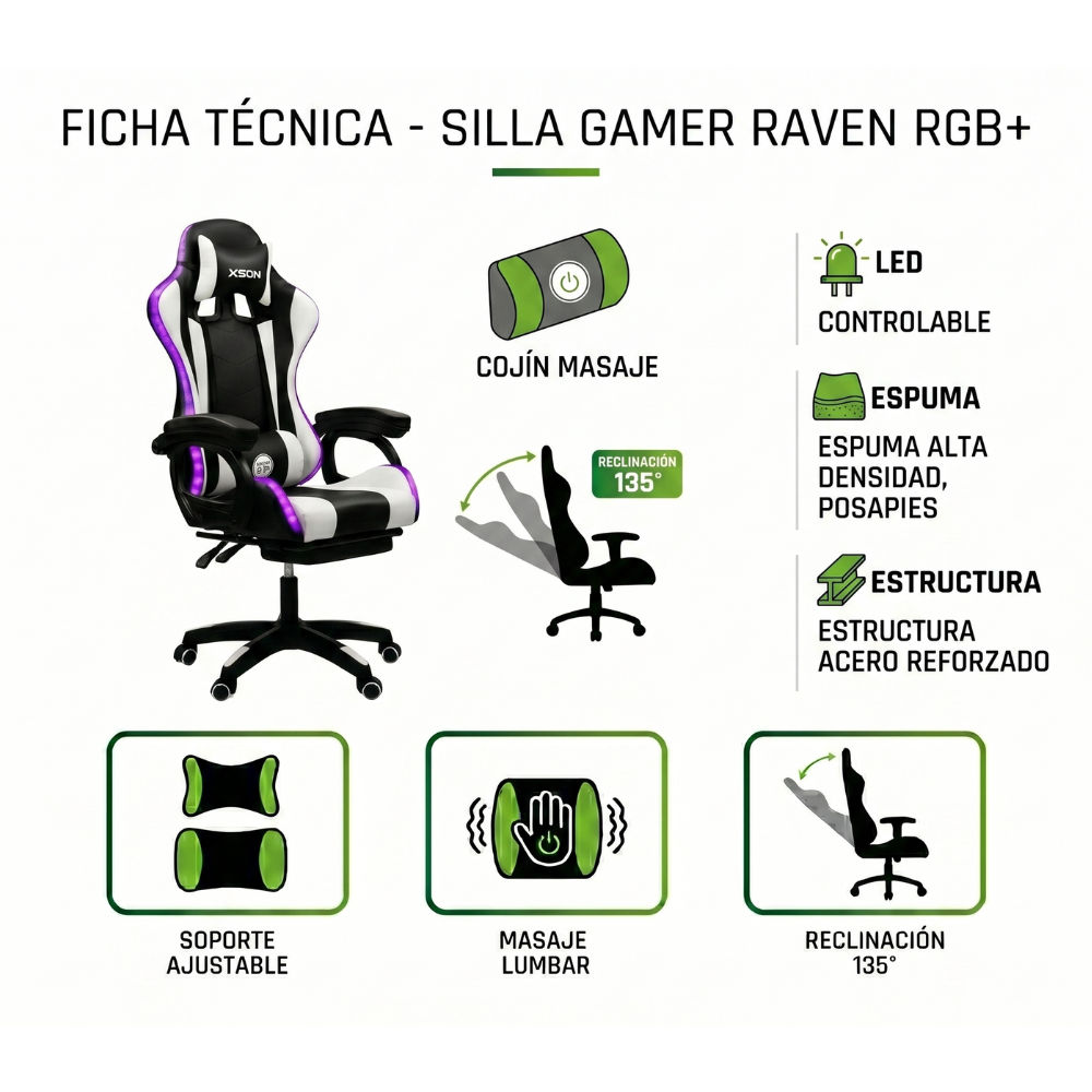 SILLA GAMER RAVEN XION CON LUCES RGB, CONTROL, MASAJEADOR LUMBAR, POSAPIÉS, MÁX 120KG, RECLINACIÓN 135° ROJO - 8