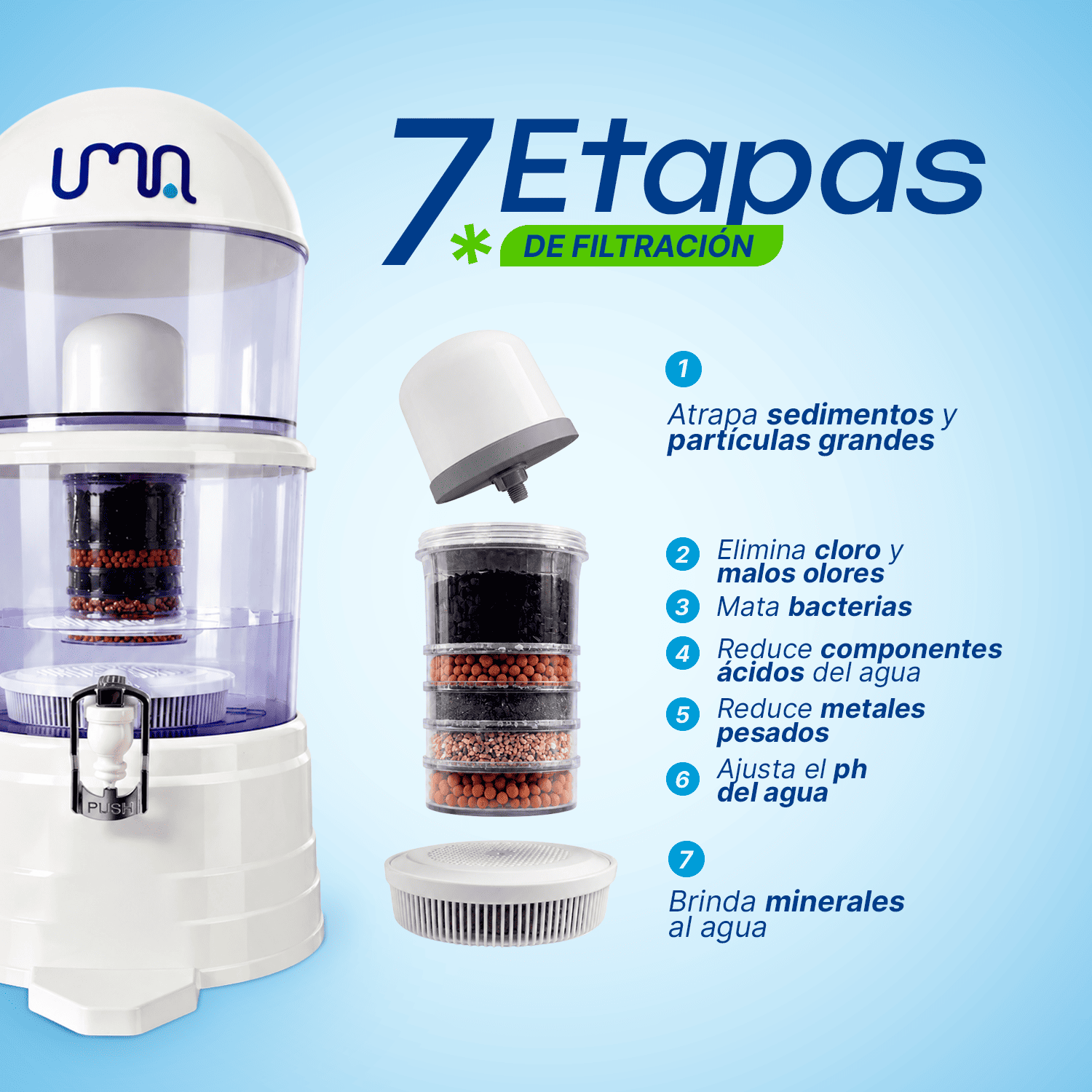 FILTRO HIDROTEK PURIFICADOR AGUA BIDÓN 14 LITROS MWF - 4