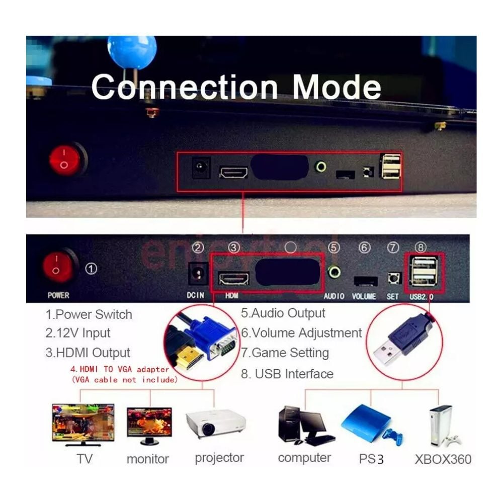 CONSOLA DE 10000 VIDEO JUEGOS 3D, 2D PANDORA BOX , ARCADE DOBLE JOYSTICK - 3