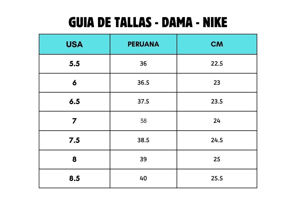 ZAPATILLAS DE DAMA NIKE IN-SEASON TR 14 HF1103-002 - 9