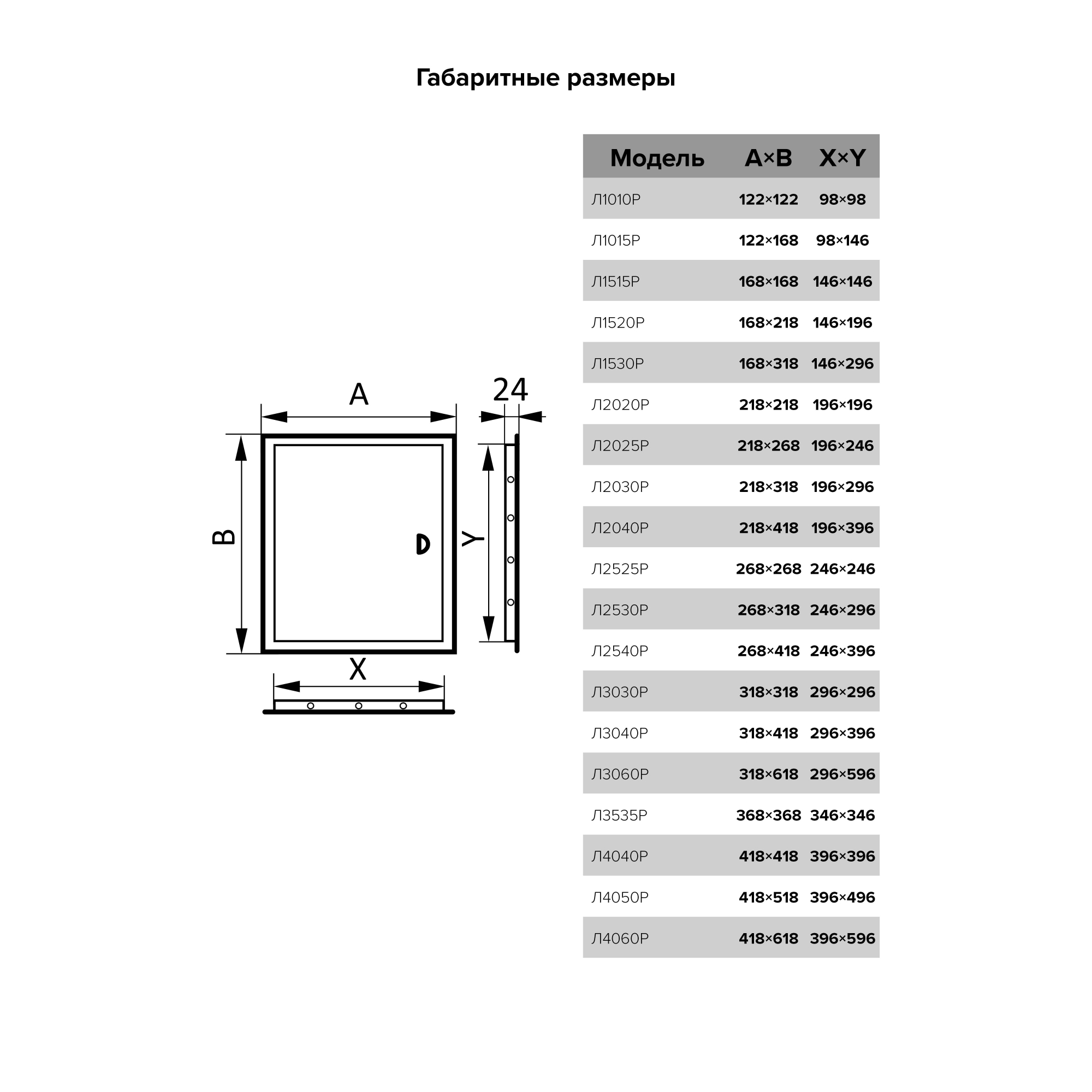 TAPA DE REGISTRO 10X10CM DE ABS - L1010R - 5