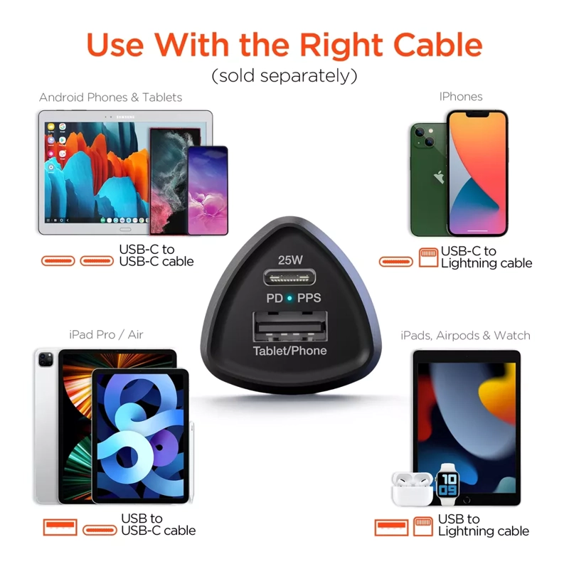 CARGADOR DE AUTO HYPERGEAR SPEEDBOOST 25W USB-C PD Y 12W USB PPS - 3